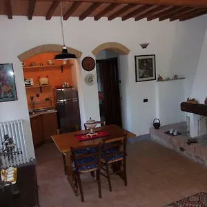 Podere Sammonti Alloggio per agriturismo Monteriggioni